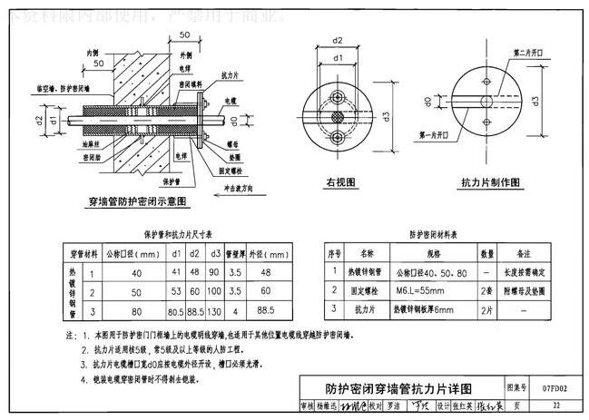 5、电气密闭盒做法见下图：2.jpg